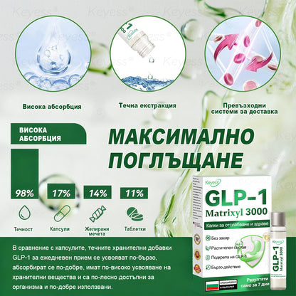 【Още 30% отстъпка! Само 5 минути】 Кейес® GLP-1 & Matrixyl 3000 Слимящи и Здраве Капки (Само една доза дневно — видими резултати само за 7 дни)  За затлъстяване, сърдечно-съдова здраве, диабет, сънна апнея, ставни проблеми и други