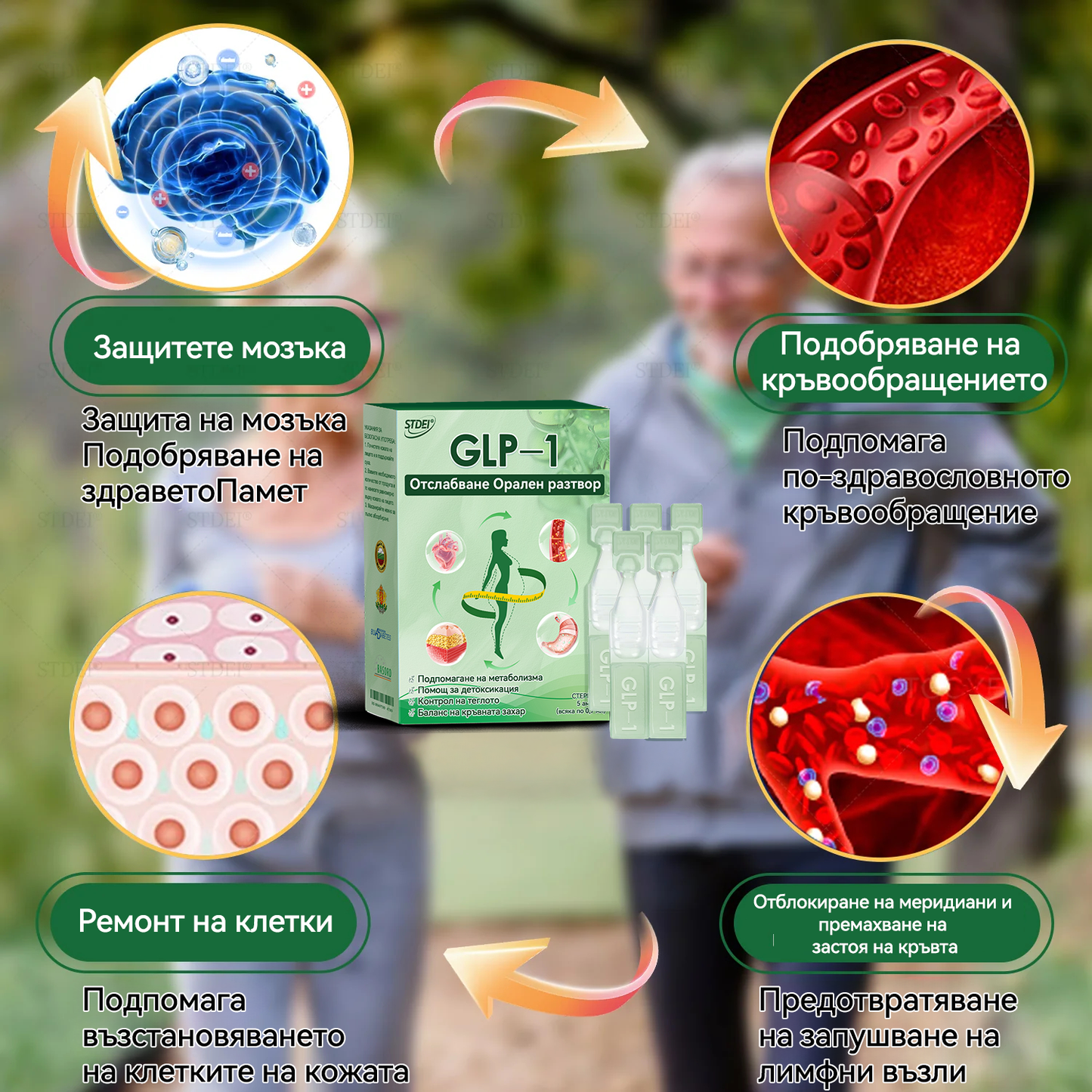 Препоръчано от над 100 000 души| официален магазин | 𝑆𝑇𝐷𝐸𝐼®  𝐺𝐿𝑃-1 Отслабване Орален разтвор - Затлъстяване, сърдечно-съдови заболявания, диабет, сънна апнея, проблеми със ставите и други