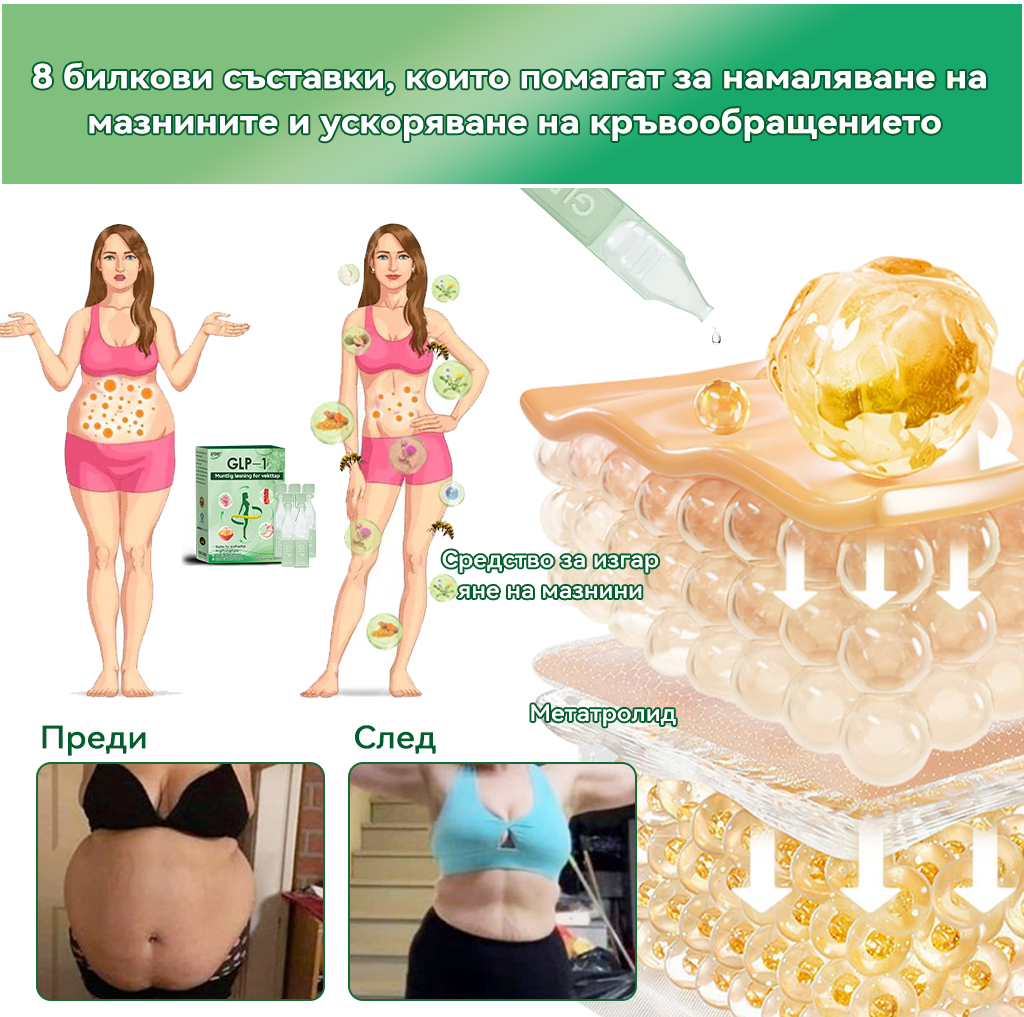 Препоръчано от над 100 000 души| официален магазин | 𝑆𝑇𝐷𝐸𝐼®  𝐺𝐿𝑃-1 Отслабване Орален разтвор - Затлъстяване, сърдечно-съдови заболявания, диабет, сънна апнея, проблеми със ставите и други