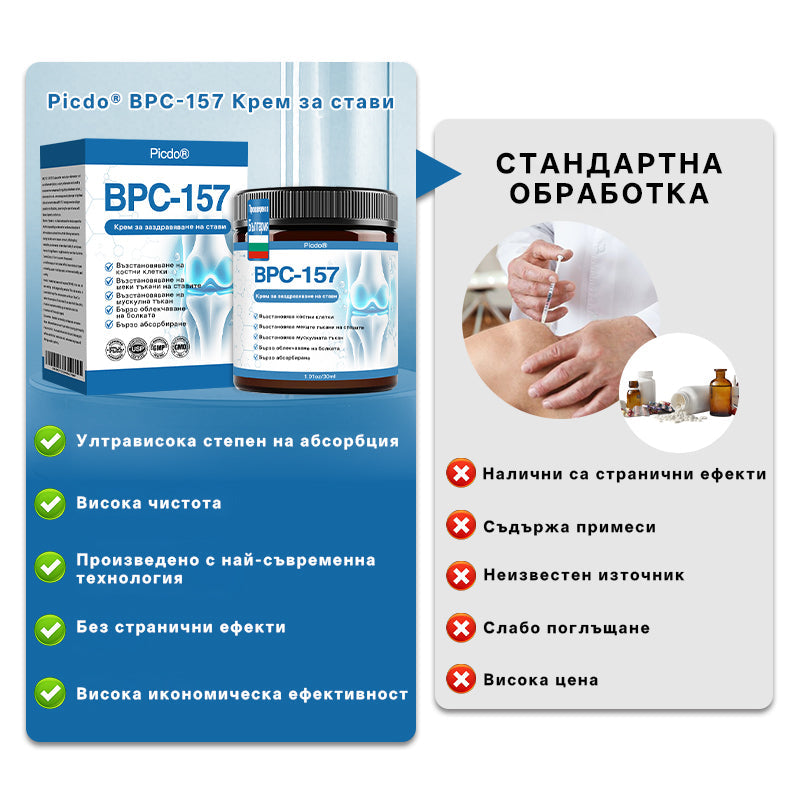 【Още 30% отстъпка! Само 5 минути】𝖯𝗂𝖼𝗱𝗼® BPC-157 Крем за лекуване на ставите🦴Лекува артрит, невропатия, ревматизъм, спортни травми и др.