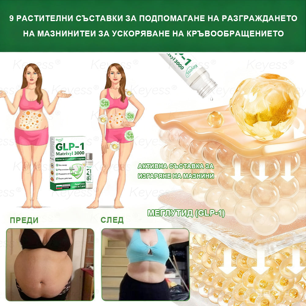 【Още 30% отстъпка! Само 5 минути】 Кейес® GLP-1 & Matrixyl 3000 Слимящи и Здраве Капки (Само една доза дневно — видими резултати само за 7 дни)  За затлъстяване, сърдечно-съдова здраве, диабет, сънна апнея, ставни проблеми и други