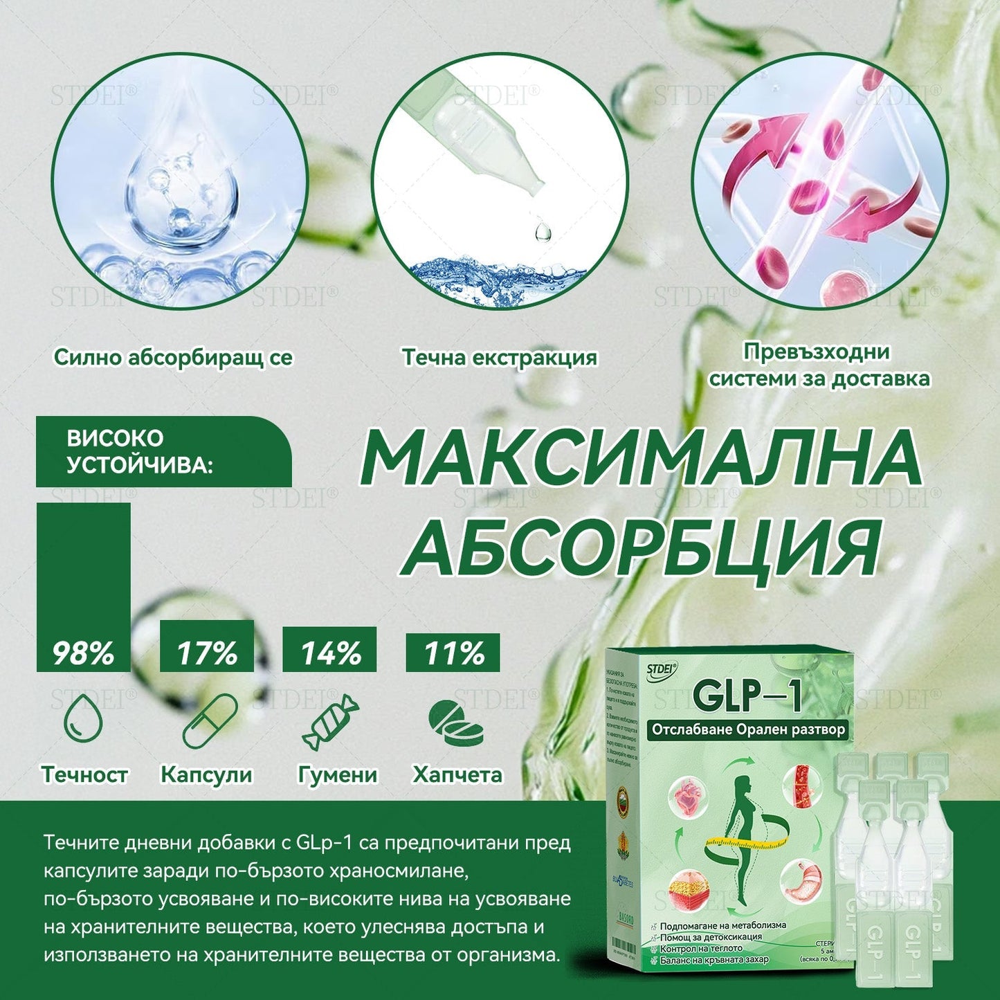 Препоръчано от над 100 000 души| официален магазин | 𝑆𝑇𝐷𝐸𝐼®  𝐺𝐿𝑃-1 Отслабване Орален разтвор - Затлъстяване, сърдечно-съдови заболявания, диабет, сънна апнея, проблеми със ставите и други